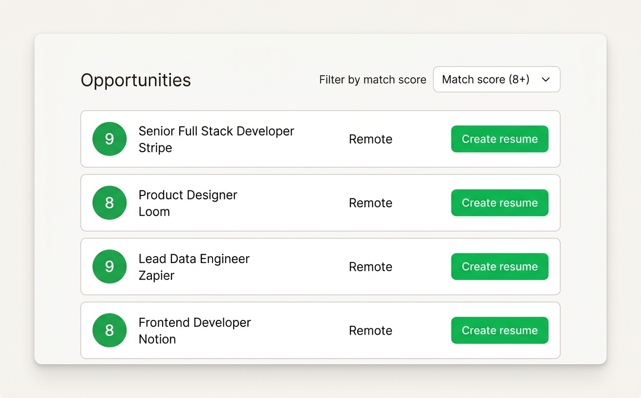 Gurify opportunities feed showing developer job matches with scores